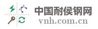 中国耐侯钢网